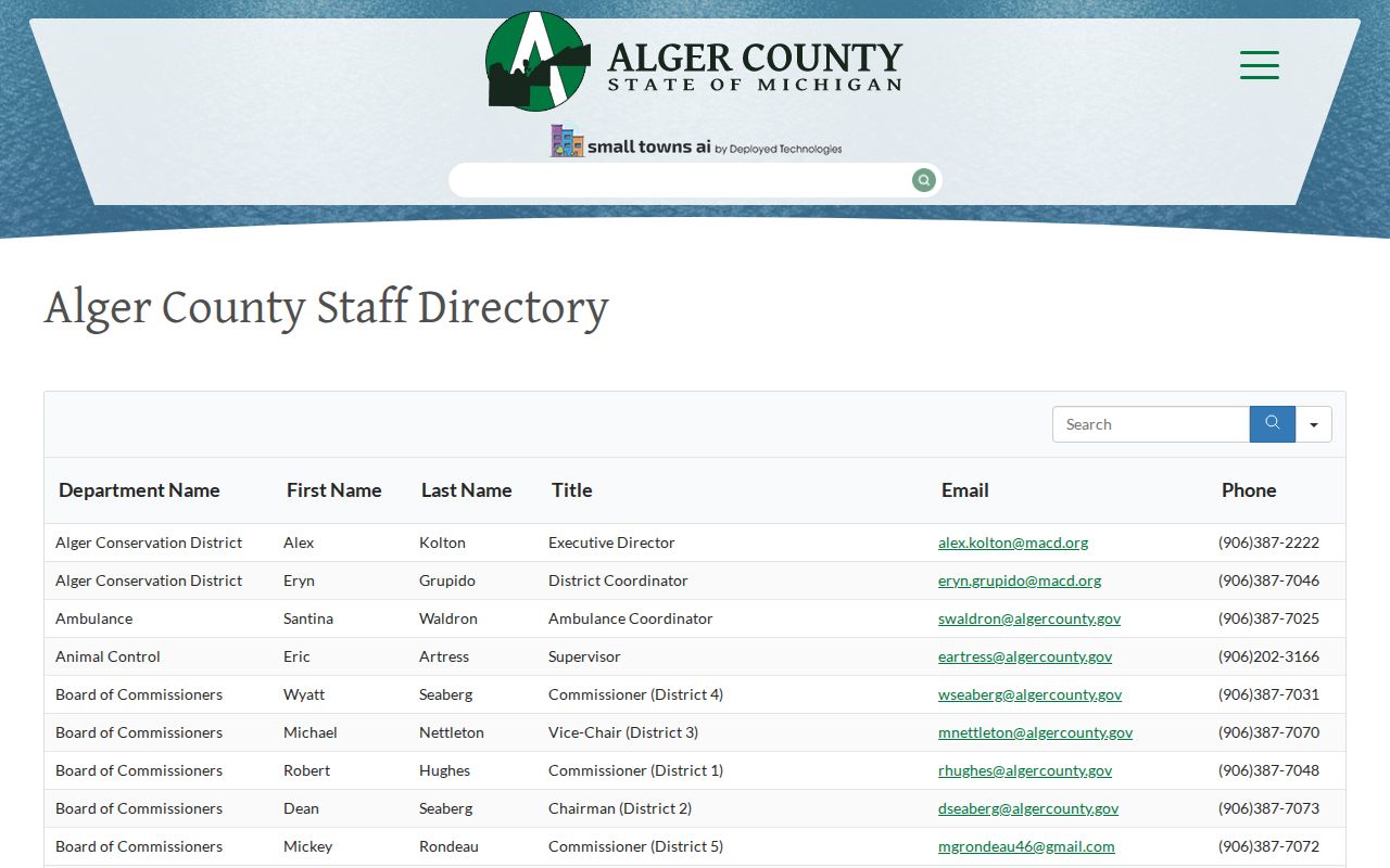Alger County court docket staff directory for court clerks